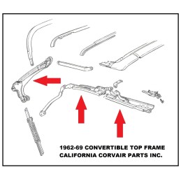 USED 1965-69 FOLDING TOP SIDE RAILS - RIGHT SIDE