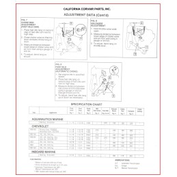 ONE (1) DELUXE CARB REBUILD KIT