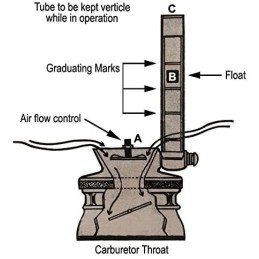 NEW CARB  BALANCING TOOL
