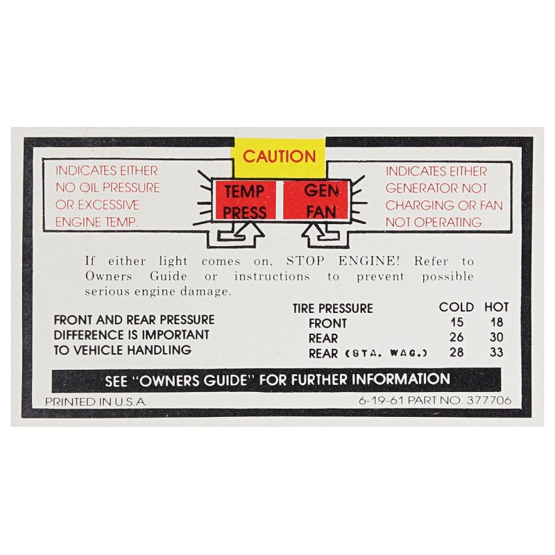 NEW GLOVEBOX DOOR DECAL - 1961-64