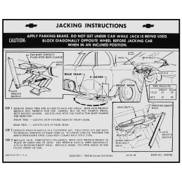 NEW 1960 JACKING INSTRUCTIONS